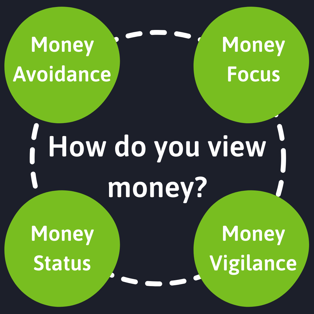 Values are Key to Understanding Attitudes About Money > Canopy CU
